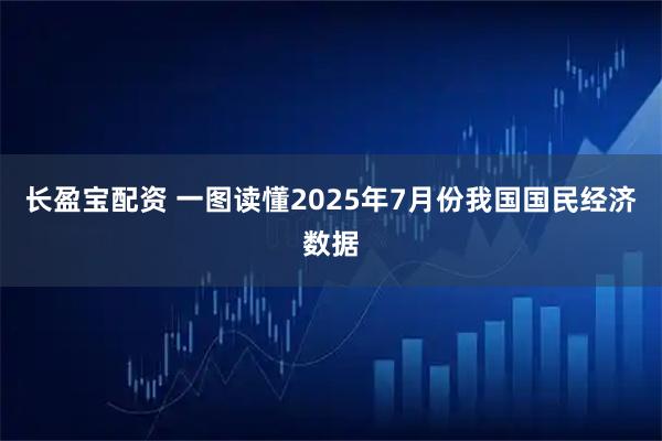 长盈宝配资 一图读懂2025年7月份我国国民经济数据