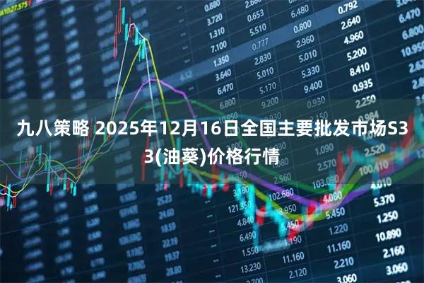 九八策略 2025年12月16日全国主要批发市场S33(油葵)价格行情